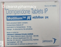  Domperidone (Motilium by Johnson & Johnson) 